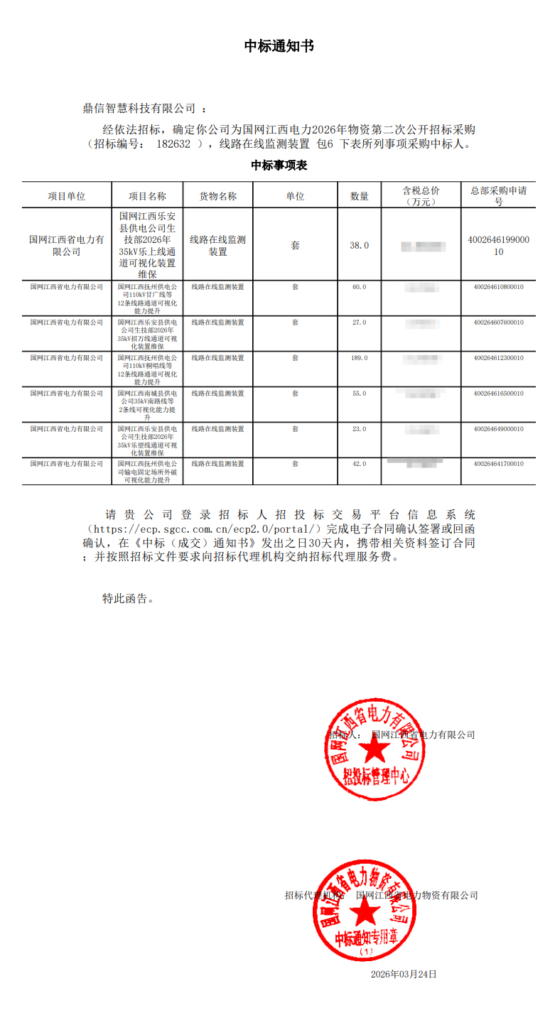 2026年03月24日 成功中標為國網(wǎng)江西省電力有限公司采購項目  線路在線監(jiān)測裝置